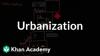 Urbanization  Society and Culture  MCAT  Khan Academy [upl. by Aldwin]