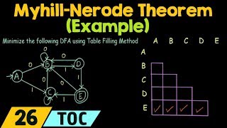 Myhill Nerode Theorem  Table Filling Method Example [upl. by Cirdek]