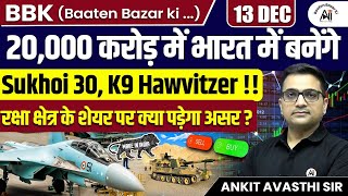 quot₹20000 Crore Deal Sukhoi30 amp K9 Howitzers to Be Made in India Impact on Defense Stocks [upl. by Atiuqes]