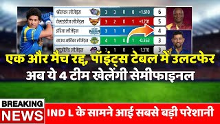 Road Safety World Series 2022 Points Table पॉइंट्स टेबल में उलटफेर अब ये 4 टीम खेलेंगी सेमीफाइनल [upl. by Herm336]