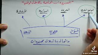 المجزوءات المحتملة في الامتحان الوطني الخاص بمادة الفلسفةالأستاذ عبد السلام البجيري [upl. by Melessa]