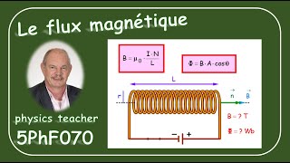 Physique 5PhF070 Le flux magnétique [upl. by Asilej]