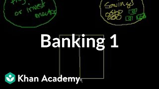 Banking 1  Money banking and central banks  Finance amp Capital Markets  Khan Academy [upl. by Onitnelav]