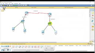 Simple dynamic routing or ERP routing using CISCO packet tracer [upl. by Yaf874]