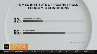 New political poll released from UMBC ahead of Novembers election [upl. by Bessy]