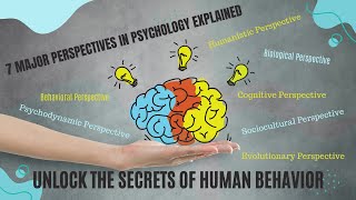 7 Major Perspectives in Psychology  Unlock the Secrets of Human Behavior psychology perspectives [upl. by Ellenij]