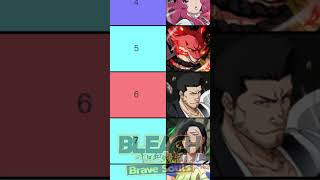 TOP 100 CHARACTERS AUGUST 2024 Bleach Brave Souls Tier List RANKING UPDATED EDIT PVE Best Units [upl. by Killion822]