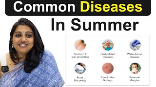 Common Diseases In Summer  How To Prevent Summer Diseases Dr Harika ENT Care Hospital [upl. by Kolb]