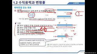 고체역학 1114절 수직응력과 변형률 응력변형률 선도 [upl. by Ymmas671]