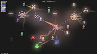 Koenkkzigbee2mqtt  Gource visualisation [upl. by Adnohsirk392]