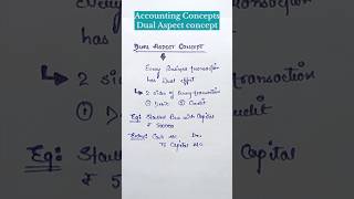 Dual aspect concept of accounting  basic accounting concept [upl. by Rigdon763]