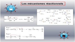 Les mécanismes réactionnels 12 [upl. by Yznel]