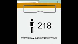 Efficacy and safety of different doses of Remimazolam  Video abstract ID 422531 [upl. by Radnaskela]