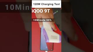 iQOO 9T Charging test iQOO 9T Heating test Malayalam iQOO 9T Unboxing [upl. by Greyso]