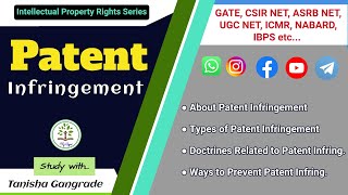 Patent Infringement  Types of Patent Infringement  IPR  Intellectual Property Rights by Tanisha [upl. by Nossaj]