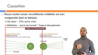 Bedrijfseconomie  Onderneem Het Zelf  Hoofdstuk 1  Effectuation amp Causation [upl. by Cariotta]