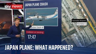 Japan plane crash What happened [upl. by Jacky]