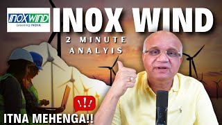 Inox Wind ki 2 Minute Analysis [upl. by Esilehc718]