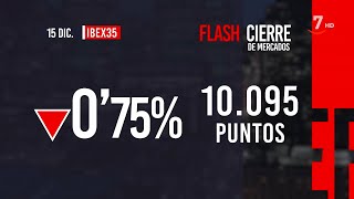 Flash Cierre de Mercados 15122023 [upl. by Haridan]