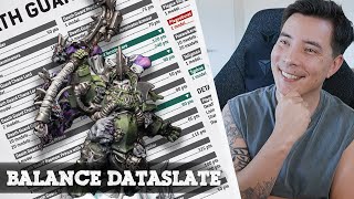 Typhus got BUFFED January Balance Dataslate  Warhammer 40k [upl. by Milzie]