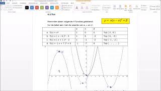 top en symmetrieas tweedegraadsfunctie met alfa en beta [upl. by Vanessa]