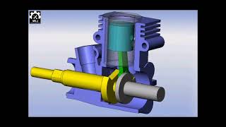 How Can Internal Work On Single  Cylinder Piston amp Open Single Piston Engine WorksDetail👇 [upl. by Mickey]