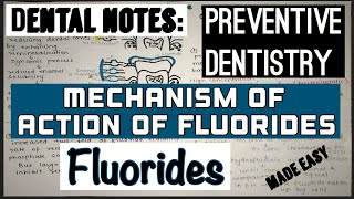 MECHANISM OF ACTION OF FLUORIDES  PREVENTIVE DENTISTRY  FLUORIDES  made easy [upl. by Avi126]