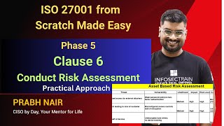 Mastering GRC with ISO 270012022 Risk Assessment Made Easy [upl. by Gayelord]