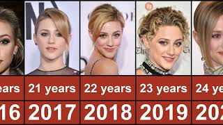 Lili Reinhart Through The Years From 2010 To 2023 [upl. by Carin]