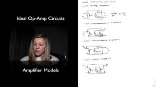 Amplifier Models [upl. by Anaibaf]