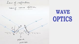 Law of reflection using wave optics  Wave Optics  Class 12 [upl. by Grevera]