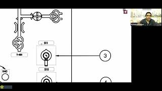 5 Arrangement of Emergency Diagram [upl. by Sexela]