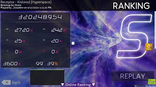 Kislorod FC 9939 ONE OF MY BEST SCORES [upl. by Dorie]