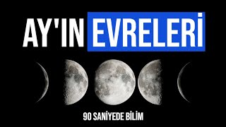 Ayın Evreleri ve Hareketleri  90 Saniyede Bilim [upl. by Hayden]