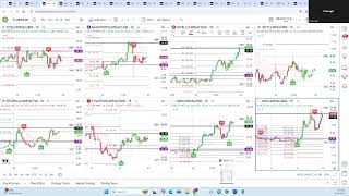 COMPUTATION OF STOCK OPTION TRADES 20092024 [upl. by Elyrrad]