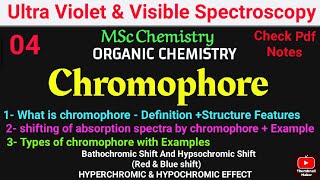 Chromophore  Concept  structure Shift in λmax  Types  Example spectroscopy mscchemistrynotes [upl. by Kym898]