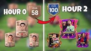 📈 00 to 102 OVR in 7 Days with 0 SQUAD Upgrading in FC Mobile [upl. by Adnalro]