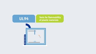 UL94 Test for flammability of plastic materials in devices and appliances EN [upl. by Brice926]