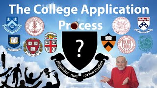 The College Application Process in a Nutshell [upl. by Enneire]