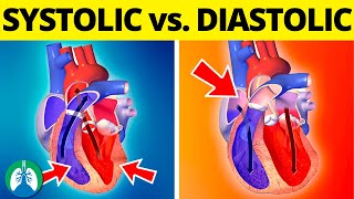 Systolic vs Diastolic Blood Pressure EXPLAINED [upl. by Halie]