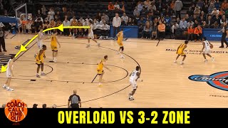 Motion Offense vs 32 or 122 Zone Defenses [upl. by Hylan]