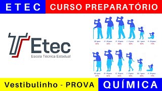 ETEC 🎯 Vestibulinho 202425 o que Estudar para a Prova da ETEC em QUÍMICA BoraETEC [upl. by Tonia]