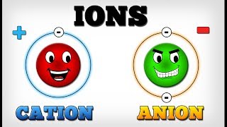 IONS  CATION amp ANION  AboodyTV  Chemistry [upl. by Letizia570]