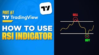 WHAT IS RSI INDICATOR HOW TO USE RSI  TRADING VIEW 7 [upl. by Ahseral]