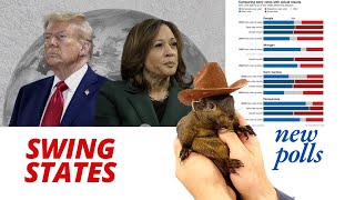 Swing States Updates Trump vs Harris Presidential 2024 [upl. by Royce920]