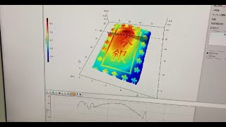 非接触で形状を測ってみた！ Part8―硬貨の精密な加工形状 [upl. by Roslyn]