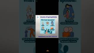 what is Agoraphobia in Urdu and its symptoms causes and treatment by Sehrish [upl. by Baylor27]