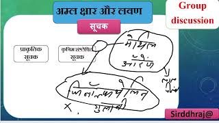 Acid Base and salt  Indicator  Short notes  Ncert science  Sirddhraj [upl. by Enyamrahs872]