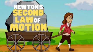 Newtons Second Law of Motion  Newtons Laws of Motion  Video for Kids [upl. by Hsac]