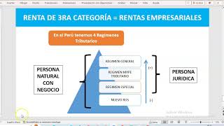 Renta de 3ra categoría  Aprende lo básico para que No pagues Más Impuestos  SUNAT  CASOS REALES [upl. by Airotnahs]